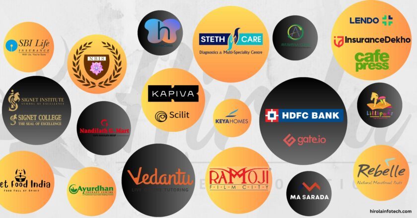 Hirola Infotech Solutions: The Best Digital Marketing Agency in Bangalore that Achieved a Milestone by Reaching 115+ Clients and Award Winning