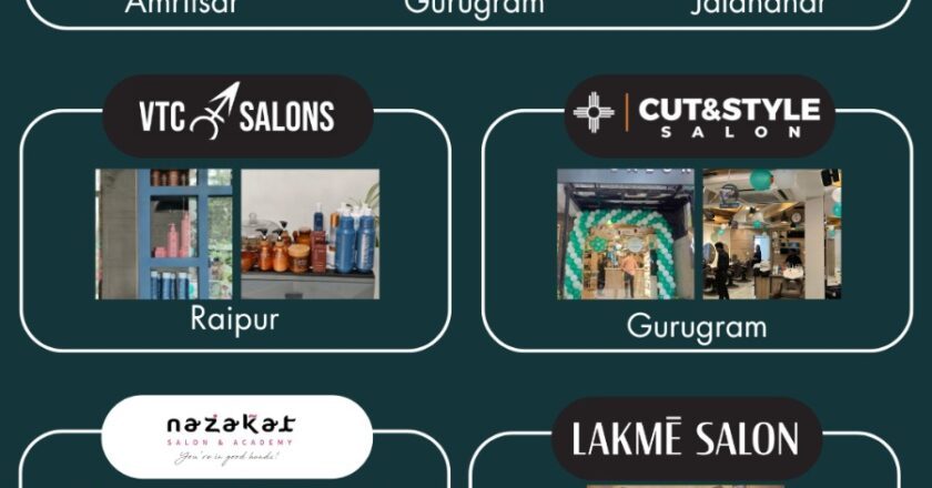 Beauty Garage Professional sets a record by hosting nine events across India in a single day to promote hair care through its salon partners
