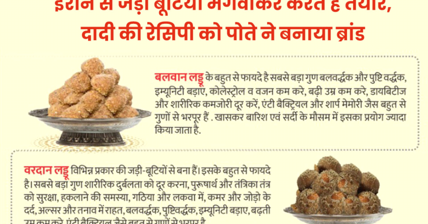 Balwan and Vardan Laddu: Ancient Ayurvedic Sweets Revived in Jaipur