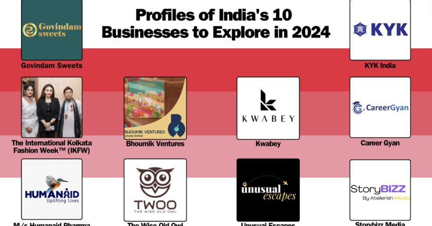 Game-Changing Visionaries: 10 Companies Defining Success