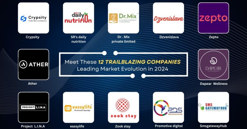 Meet These 12 Trailblazing Companies Leading Market Evolution in 2024