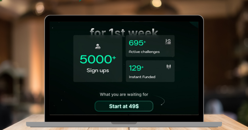 Furex Capital: The Future of Forex Trading is Here
