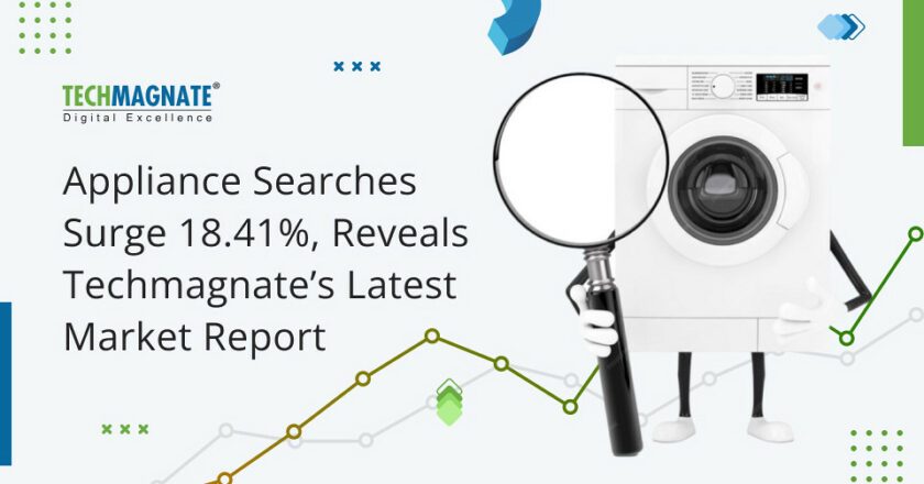 Online Searches for Appliances, Electronics Surge 18.41% According to Home Appliances Market Trends Report by Techmagnate, Leading Digital Marketing Agency for eCommerce