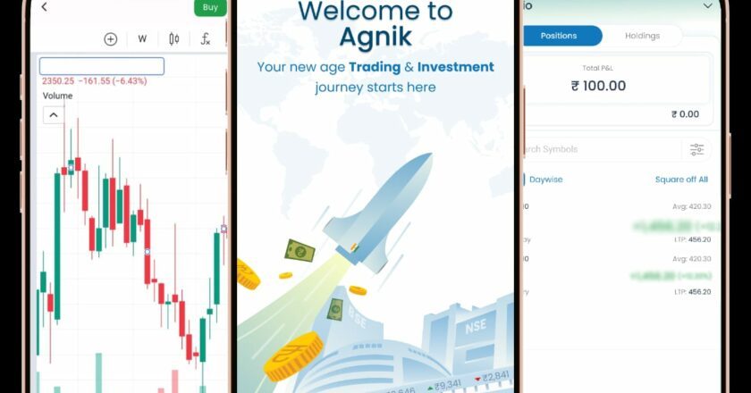 Agnik: The Cutting-Edge Mobile Trading App Revolutionizing Investing & Trading for Everyone by Master Trust