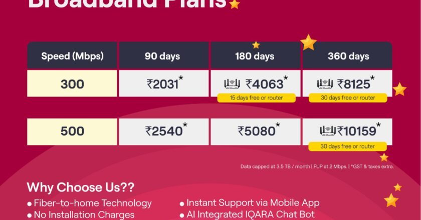 YOU Broadband Launches High-Speed Internet Plans in Pune City at Unbeatable Prices – Get 300 Mbps at Just ₹799!
