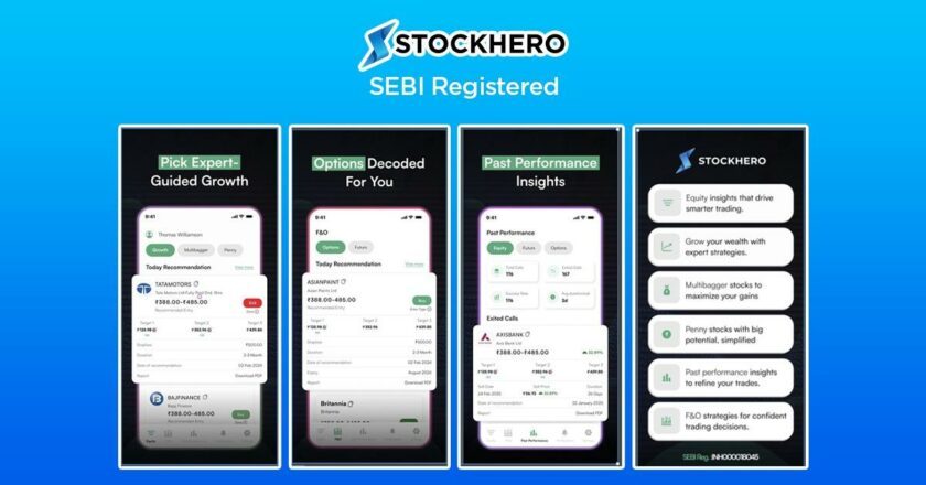 StockHero Launches Game-Changing Futures & Options Signals – A Must-Have for Traders!