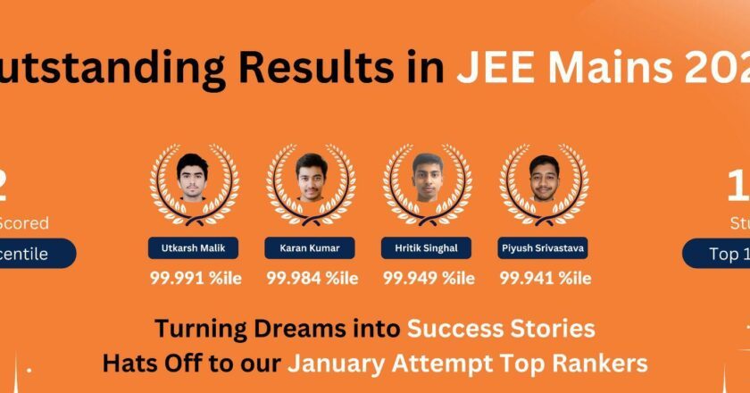 IITIANGUIDE’s Exclusive ‘Crack IIT 1-Year Program’—Your Fastest Route to IIT JEE Success