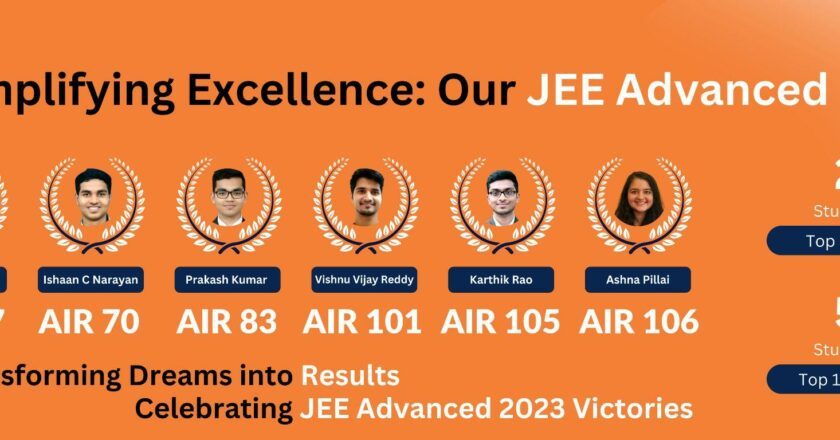 ITIANGUIDE Arjuna Crash Course for JEE Advanced 2025 – Secure Your Child’s IIT Dream Today!I
