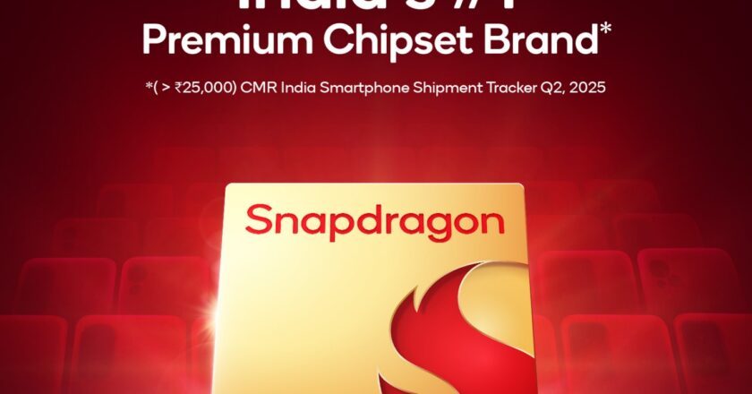 Snapdragon Announced as India’s No. 1 Premium Chipset Brand, Ahead of the Festive Season: CyberMedia Research India
