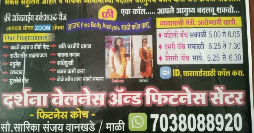 Help to Happy: Sarika’s Journey with Women’s Health and Herbalife