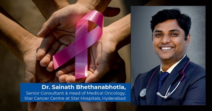 Breast Cancer in Hyderabad and India: A Looming Crisis Demands Urgent Action