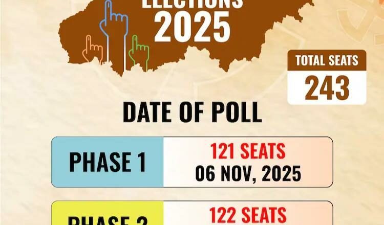 JD(U)-NDA Appoints Strategist T R T V Ram to Lead Poll Management in Bihar